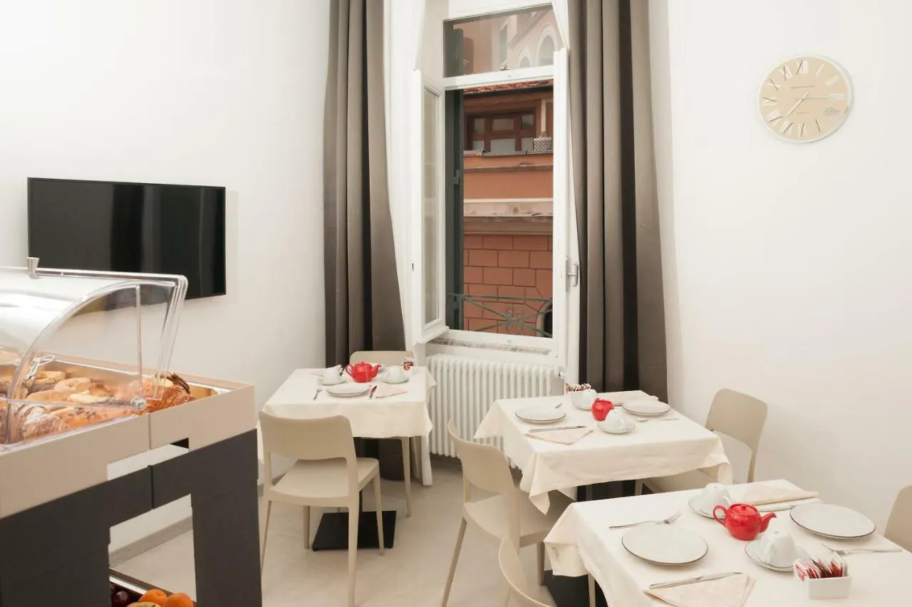 Wellness Home Roma 2*,